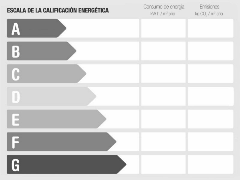 Energy Performance Rating 880260 - Ground Floor For sale in Cancelada, Estepona, Málaga, Spain